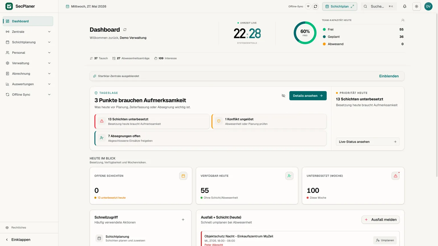 SecPlaner Admin Dashboard - Echtzeit-Uebersicht aller Standorte